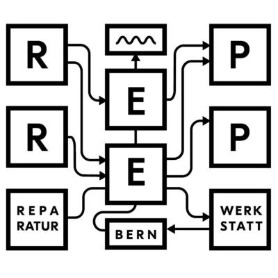 RepRep GmbH